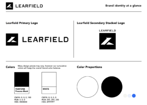 Learfield Media Kit Download