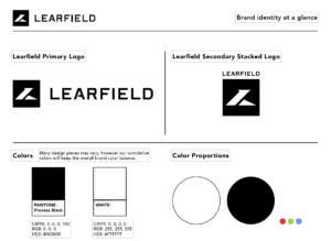 Learfield Media Kit Download